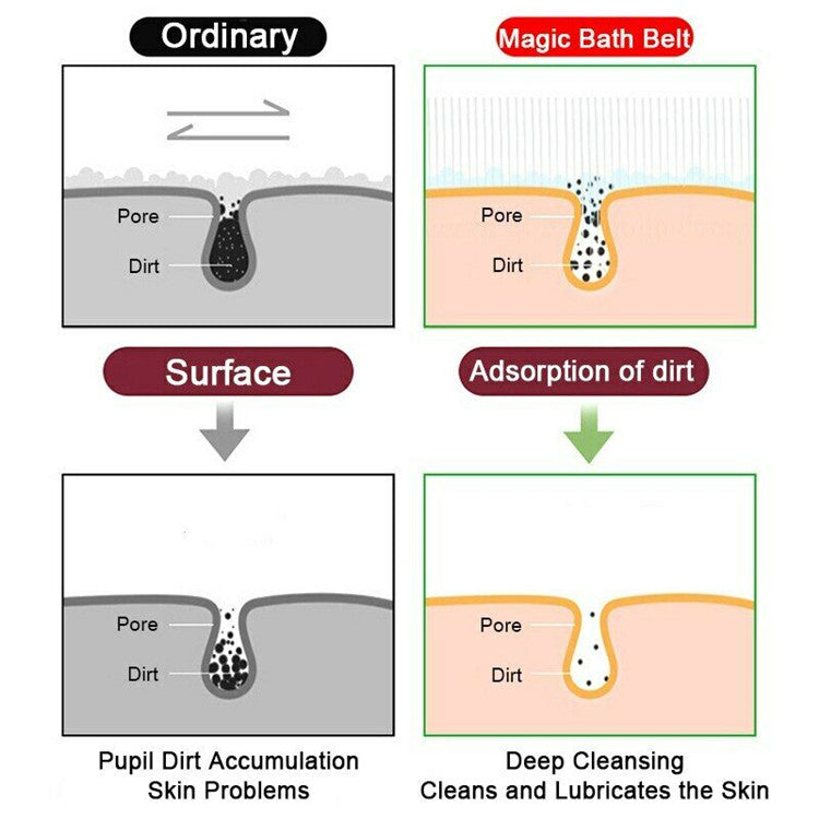 "Magic Silicone Back Scrubber – Deep Clean & Massage in One!"