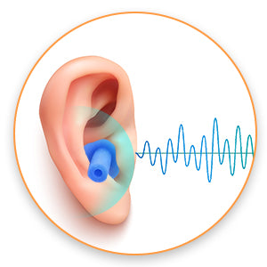 "Silence in a Plug! – Ultra-Soft Noise Cancelling Earplugs" 🔇✨(Pack of 5)