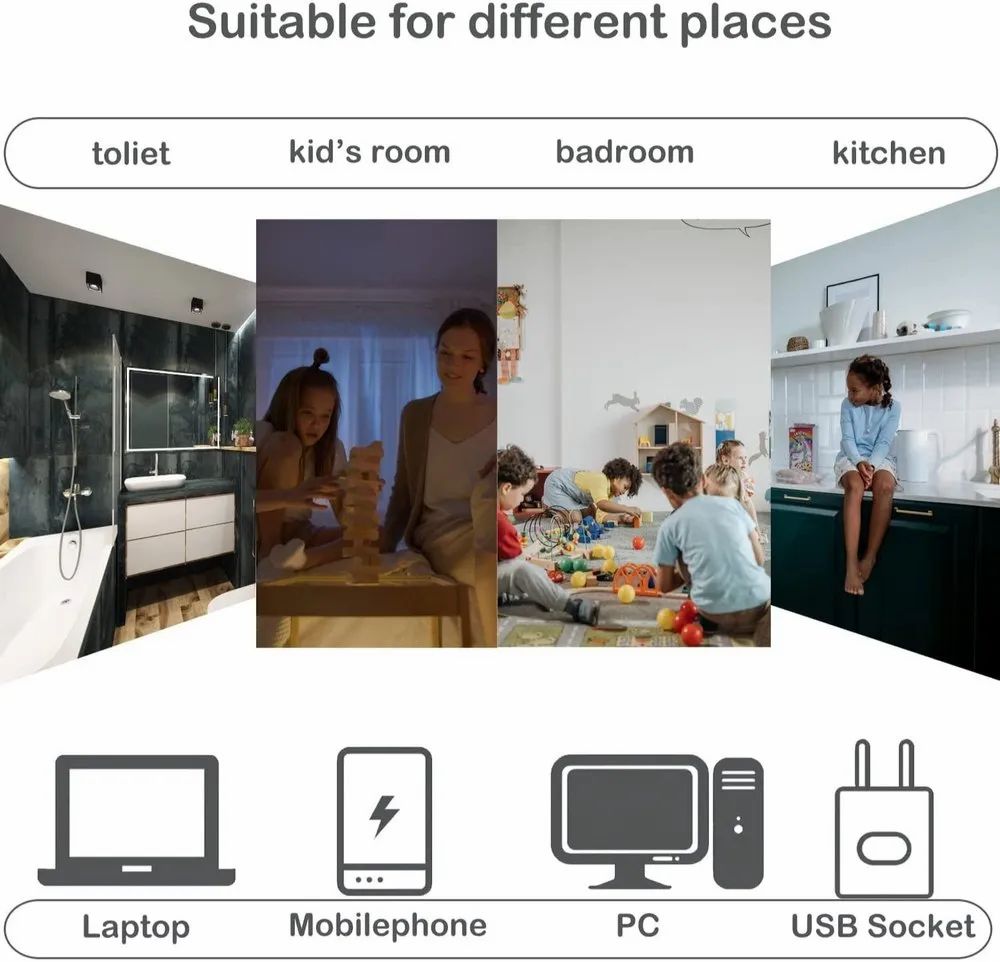 "4-Pack of Brightness! β Multi-Use USB Lights for Every Room" π β¨ pack of 5