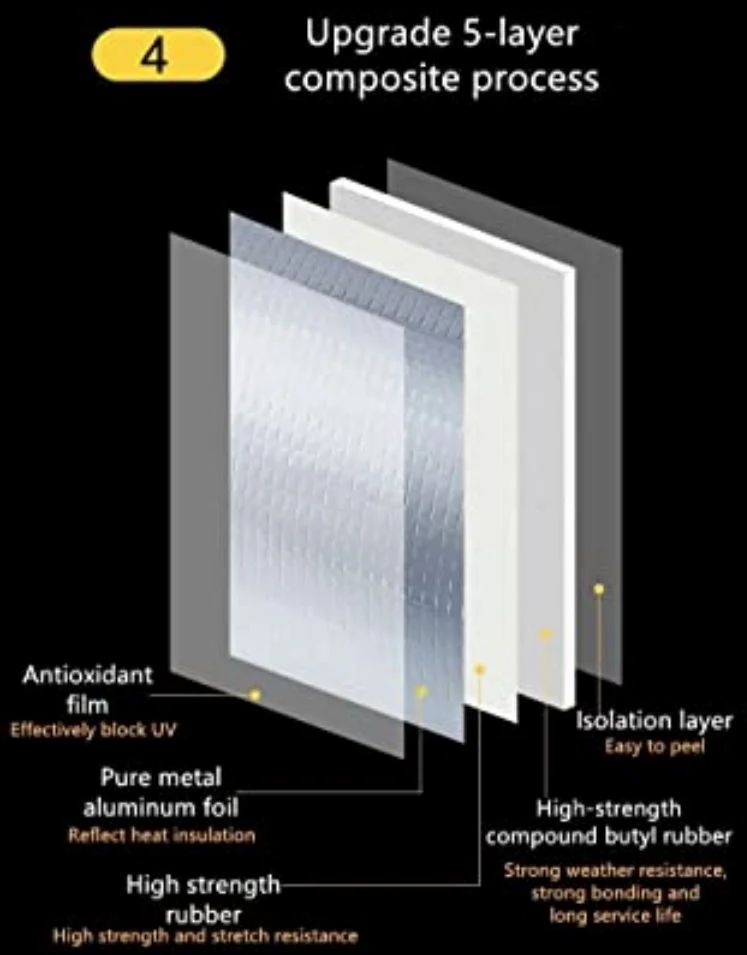"No More Leaks! – Industrial-Grade Waterproof Tape"
